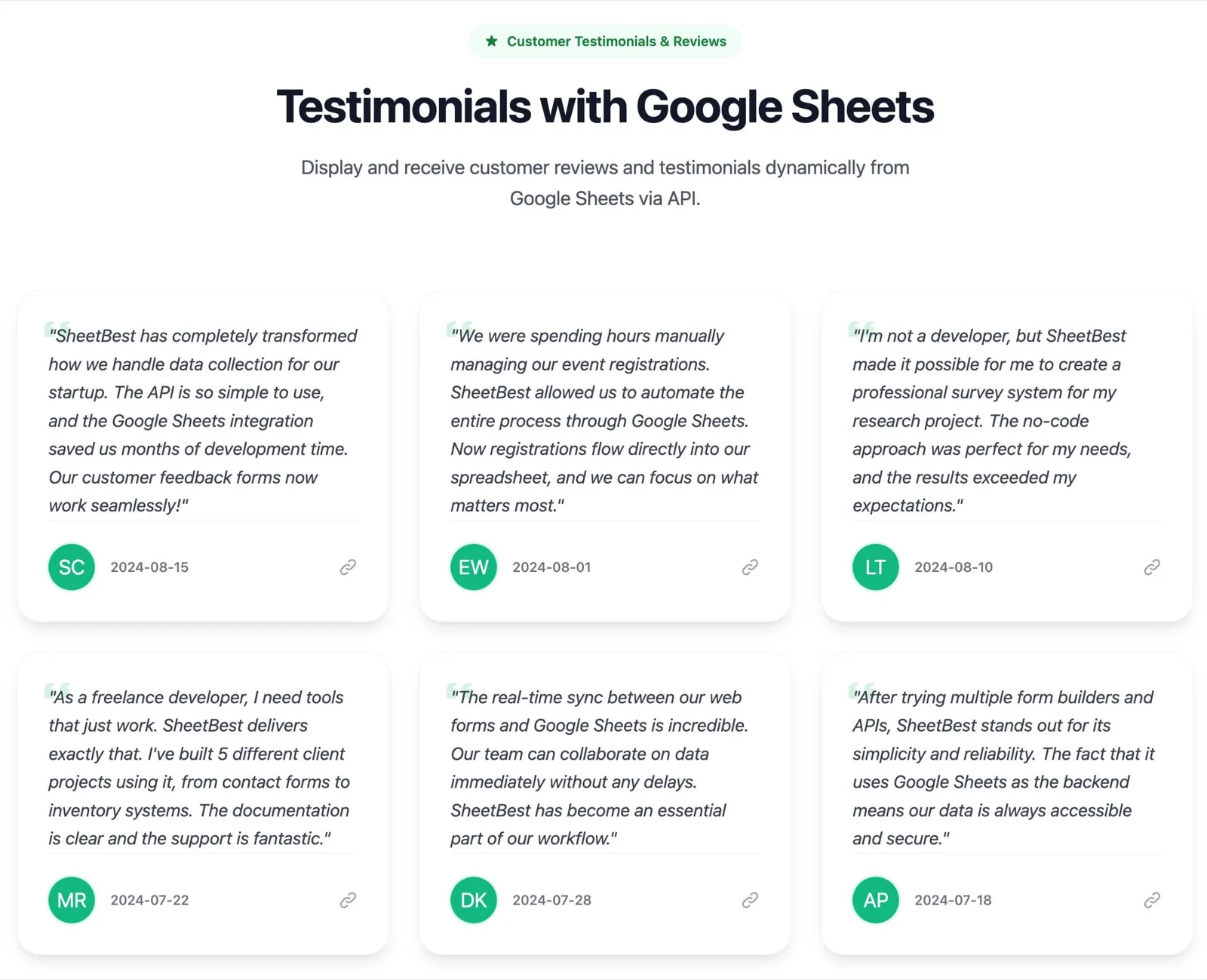 Testimonials template displaying customer reviews in a grid layout with ratings